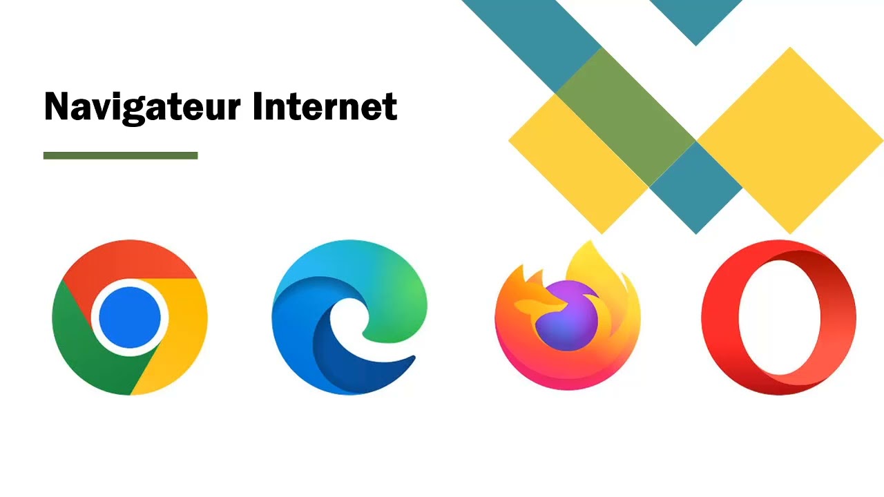 Pix 1: La navigation sur Internet (domaine 1)