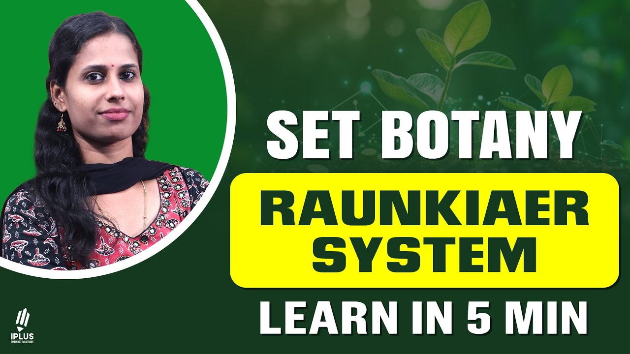 SET Botany | Raunkiaer System | Learn in 5 min