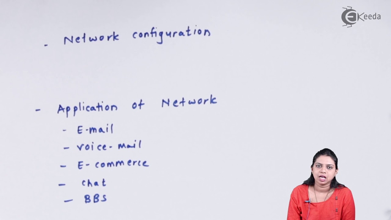 Network Configuration - Networking and Internet - Computer Science Class 11