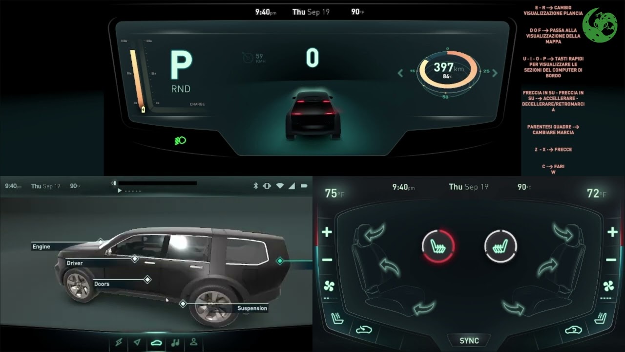 HMI Made by Unity