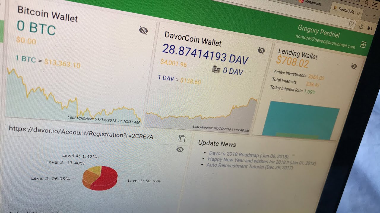 Davor Coin Offers GREAT Lending Platform & Staking❗️