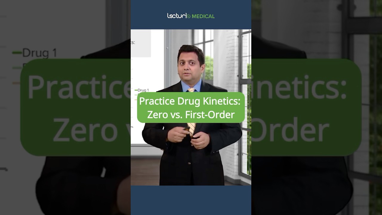 Let&rsquo;s Practice Drug Kinetics: Zero-Order vs. First-Order 💊