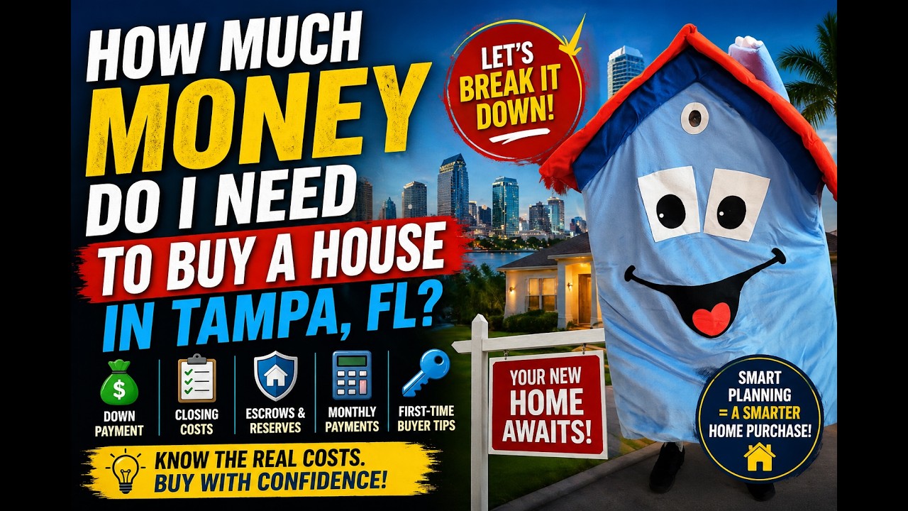 How Much Money Do I need TO Buy A House?