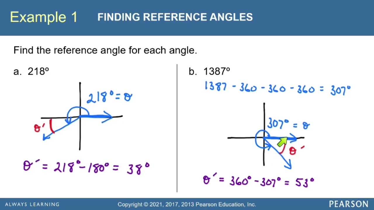 Trigonometry Sec. 2.2