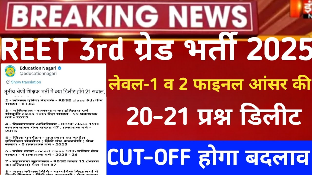  Reet 3rd grade Cut-Off 2026/Reet mains result 2026/Reet Mains CUT-OFF/Reet 3rd grade Latest news 