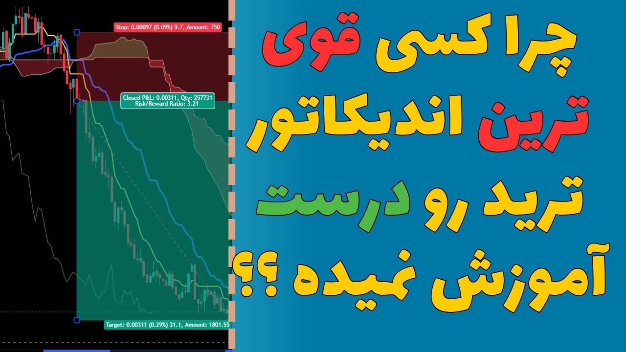 قوی‌ترین اندیکاتور برای کسب درآمد دلاری در ترید - ایچیموکو قسمت 1