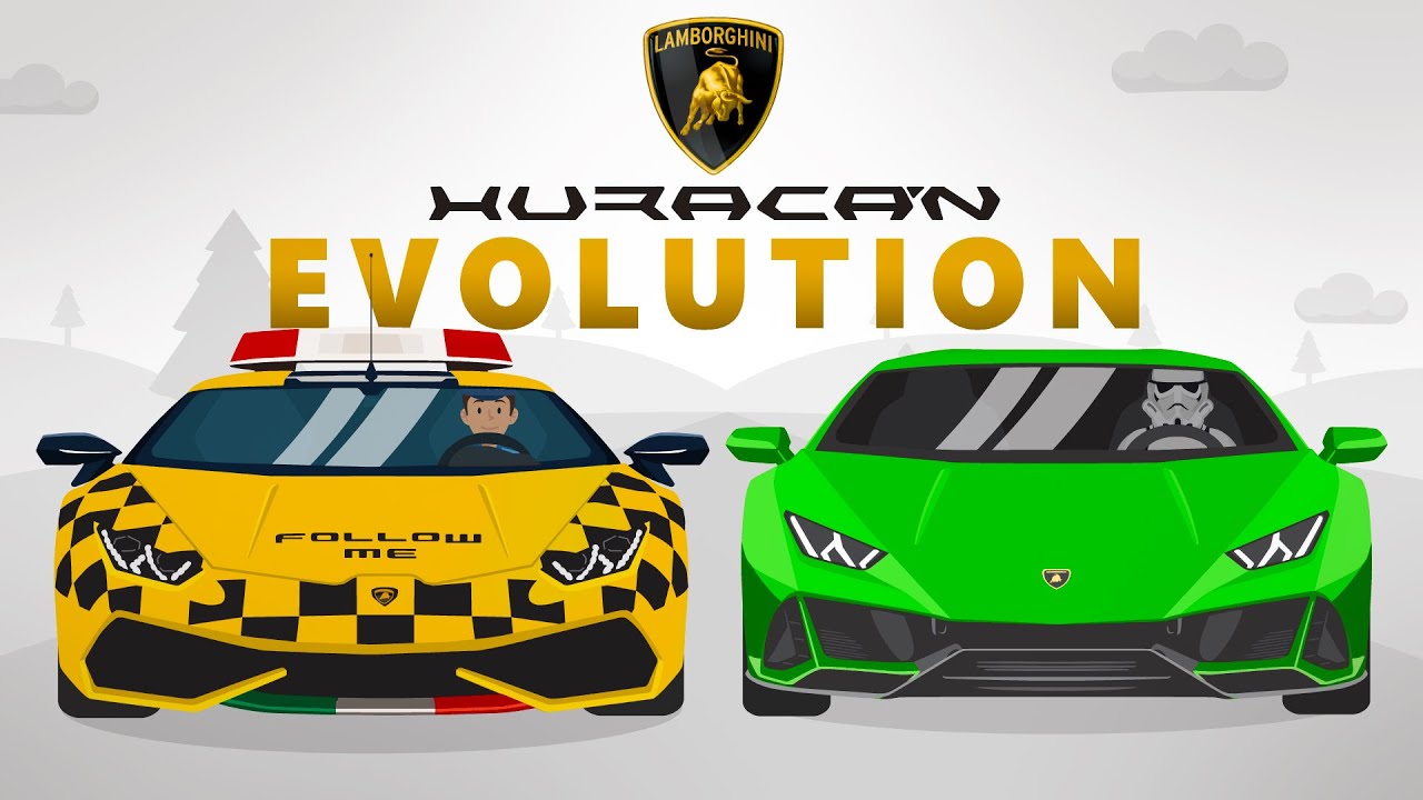Evolution of the Lamborghini Huracán (2014-2022)