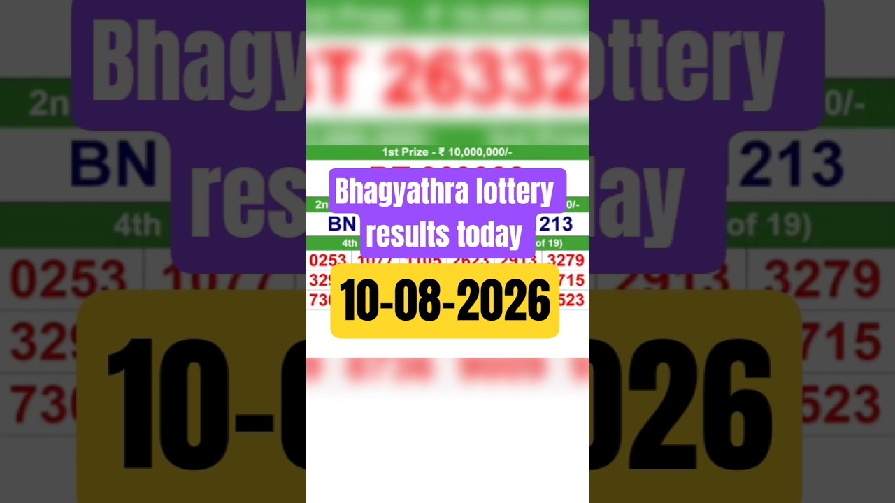 Kerala lottery results today #keralalotteryliveresult #keralalotteryresult #keralalottery