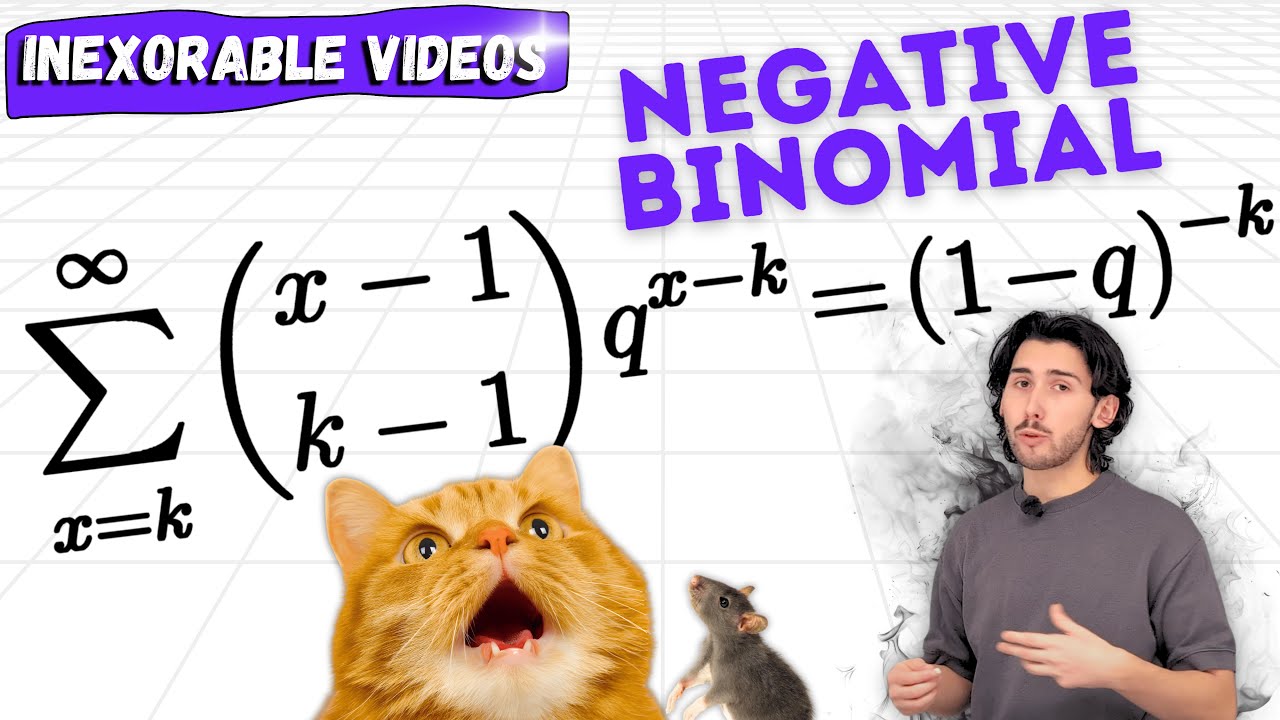 Derivation of the Negative Binomial Expansion (for Probability) 