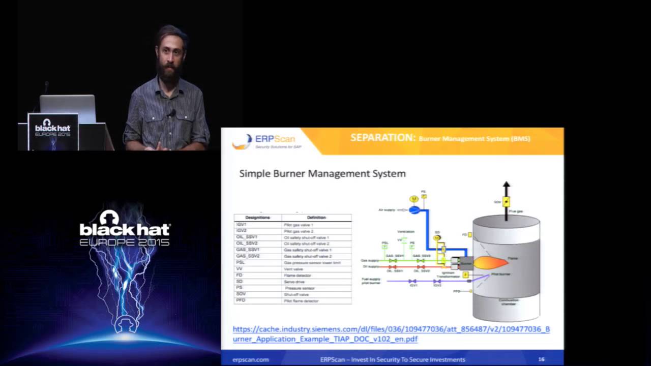 Cybersecurity for Oil and Gas Industries: How Hackers Can Manipulate Oil Stocks