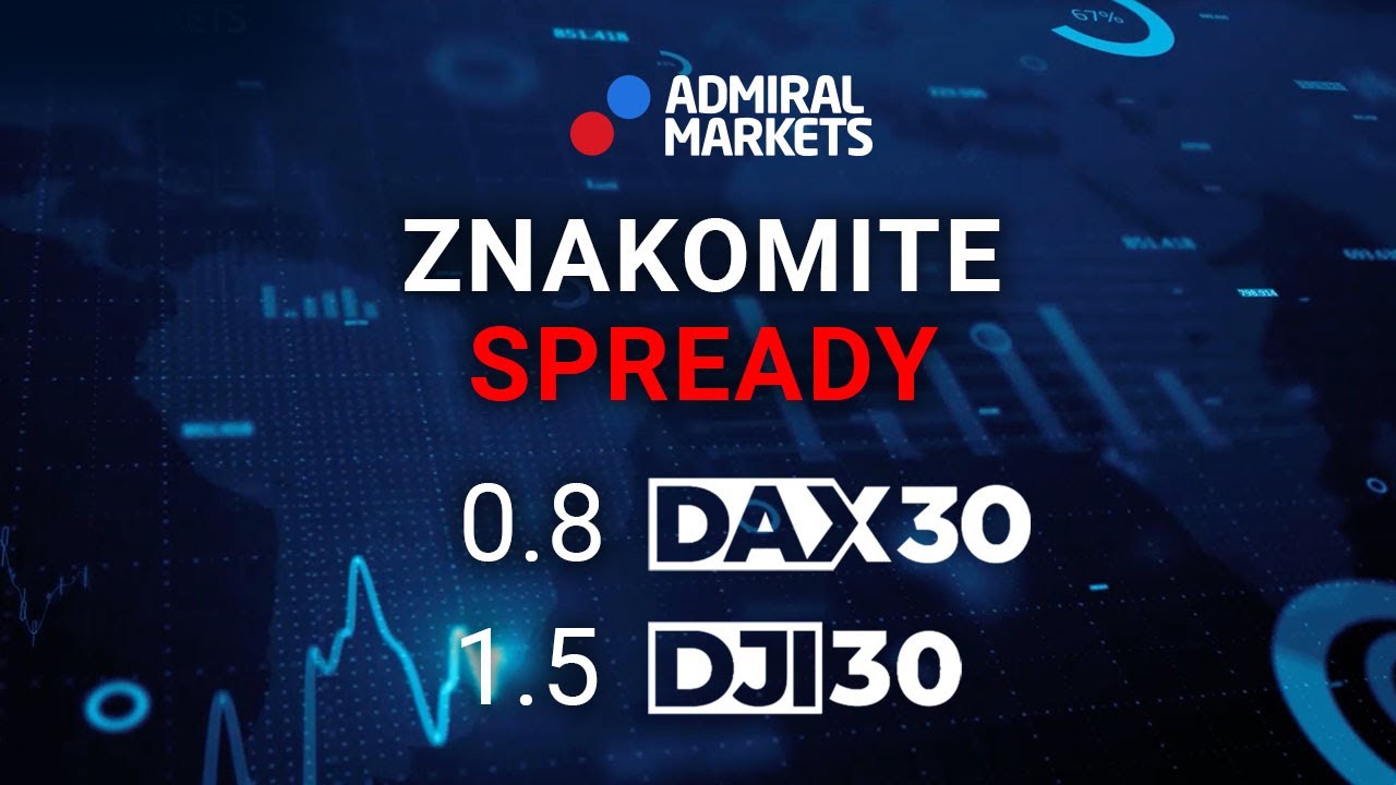 Handluj na DAX30 i DJI30 z wąskimi spreadami na rynku o wysokiej zmienności