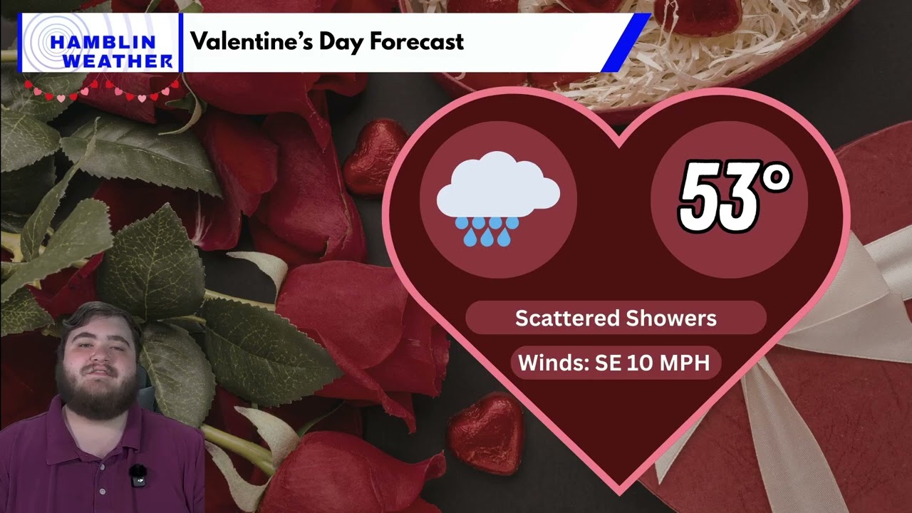 Hamblin Weather Reel February 10th 2026