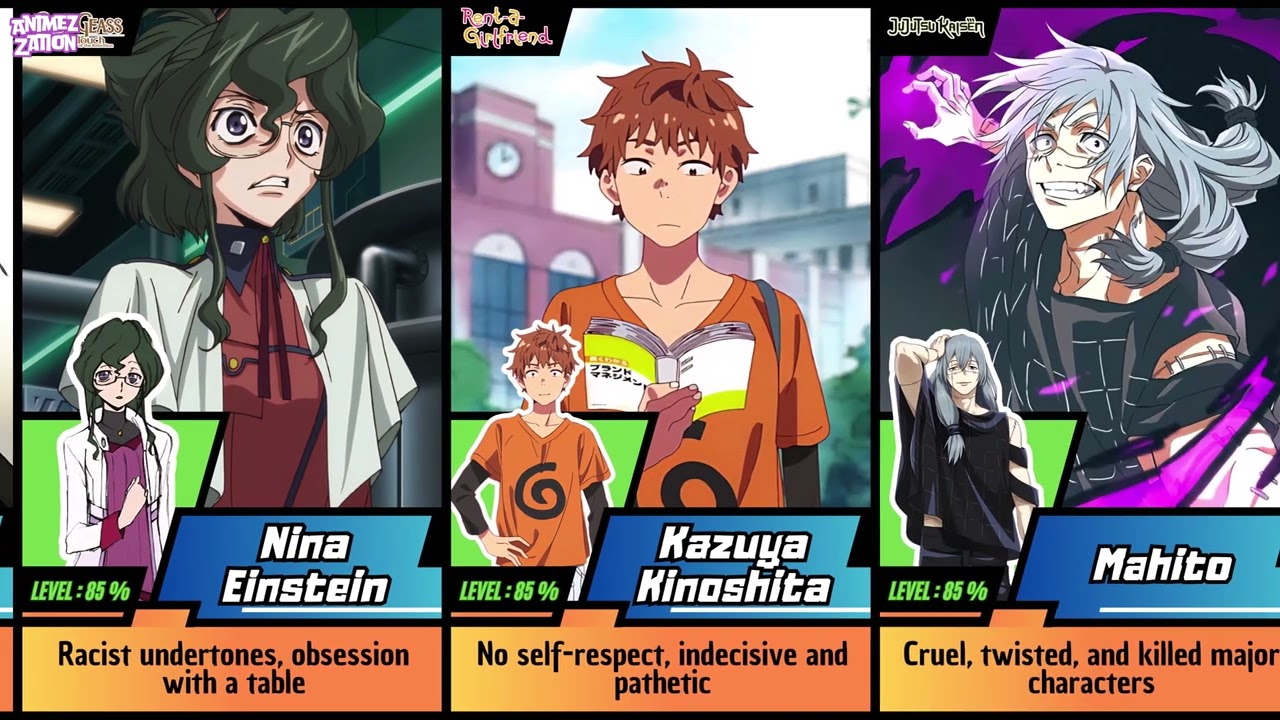 The Most Hated Anime Characters by Fans #anime #manga