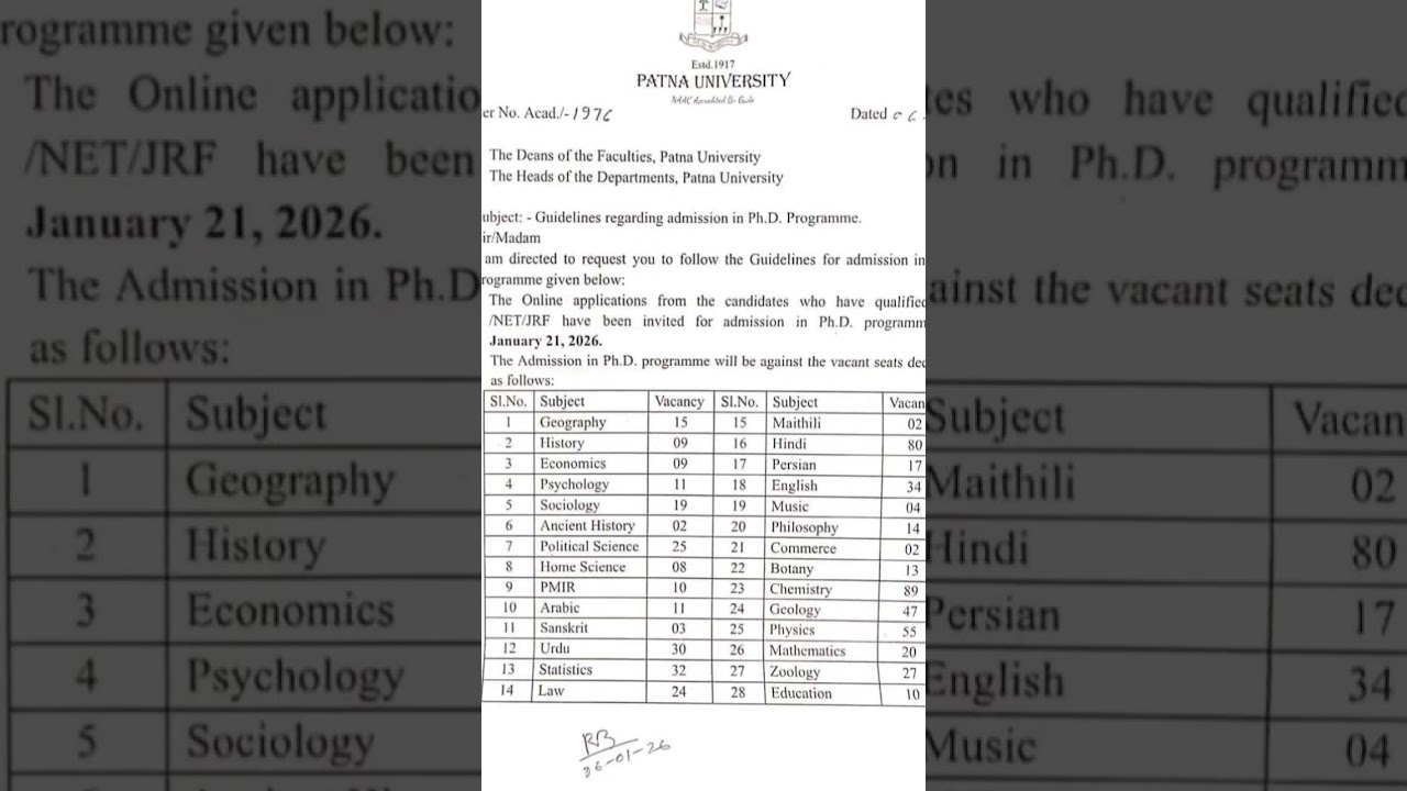 phd admission Patna University 