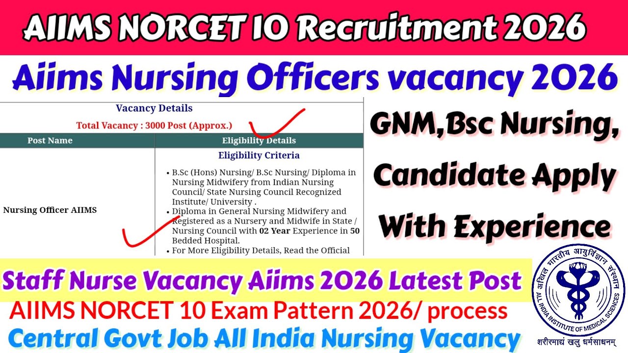 AIIMS NORCET 10 Nursing Officer Vacancy 2026 ,Aiims Staff Nurse Vacancy ,Aiims Nursing Vacancy 2026