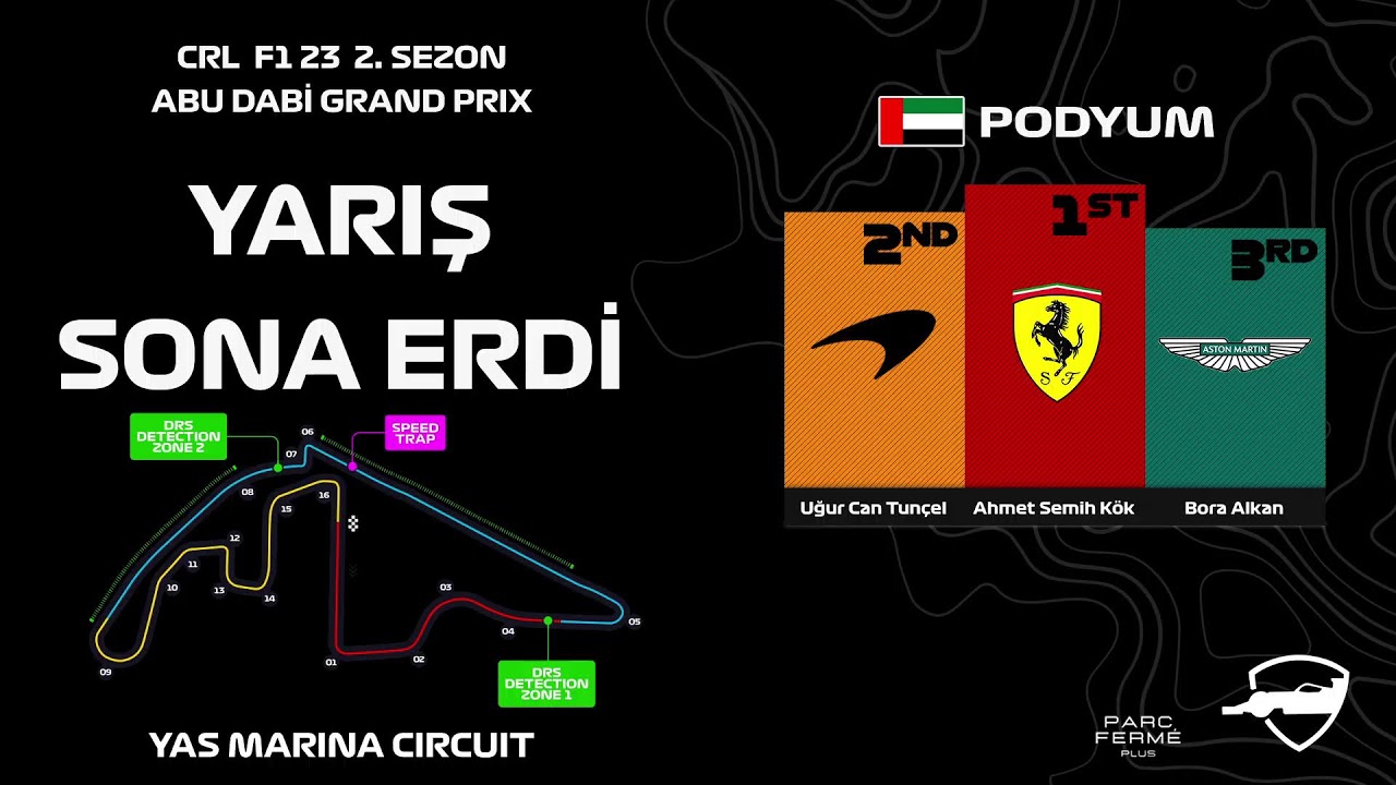 Casual Racing League | F1 23 2. Sezon 12. Yarış - Abu Dabi GP - FİNAL