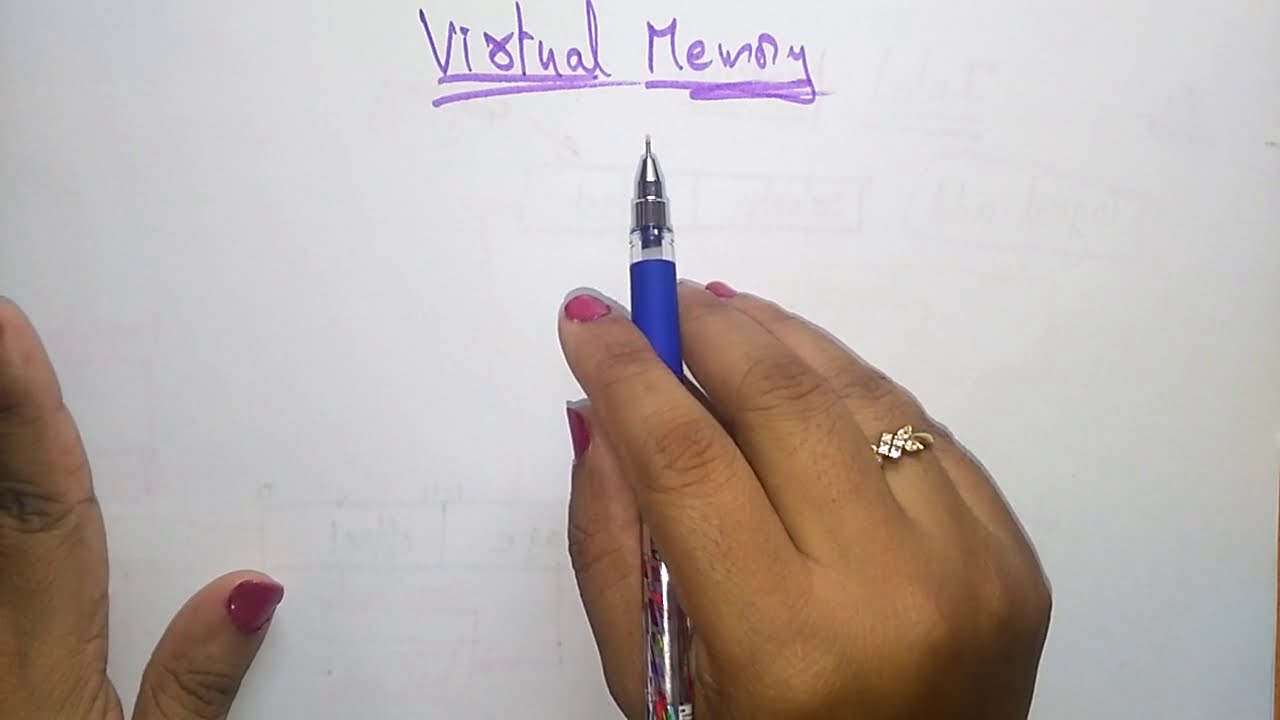 Virtual Memory | OS | Lec-21 | Bhanu Priya