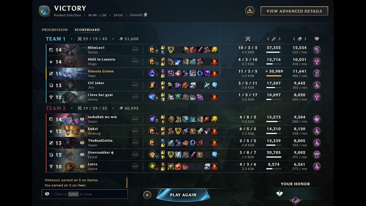 Hwei vs Swain [Master - Solo]