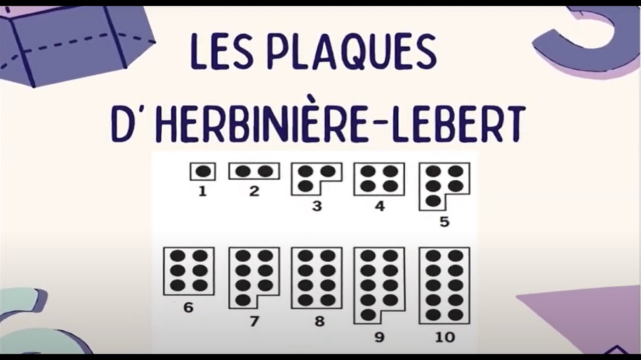 Plaques de Herbinière-Lebert (Numicon) - Vídeo + eXeLearning - VIDEO_DIDMAT - UV
