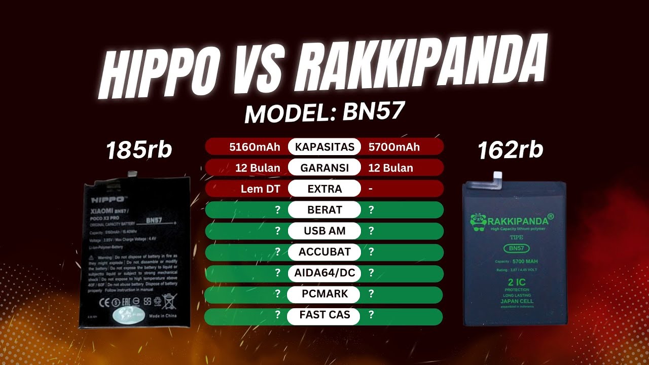 NYOBA BANDINGKAN Baterai HIPPO vs RAKKIPANDA (BN57), Bagus Mana?