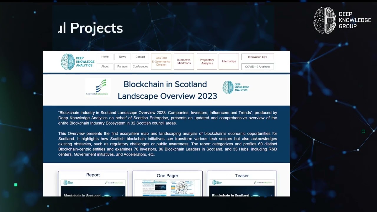 Ecosystem Mapping Universal Platform Solution