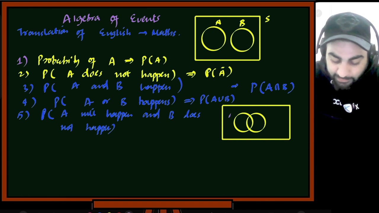 S4a: Probability | Algebra of Events
