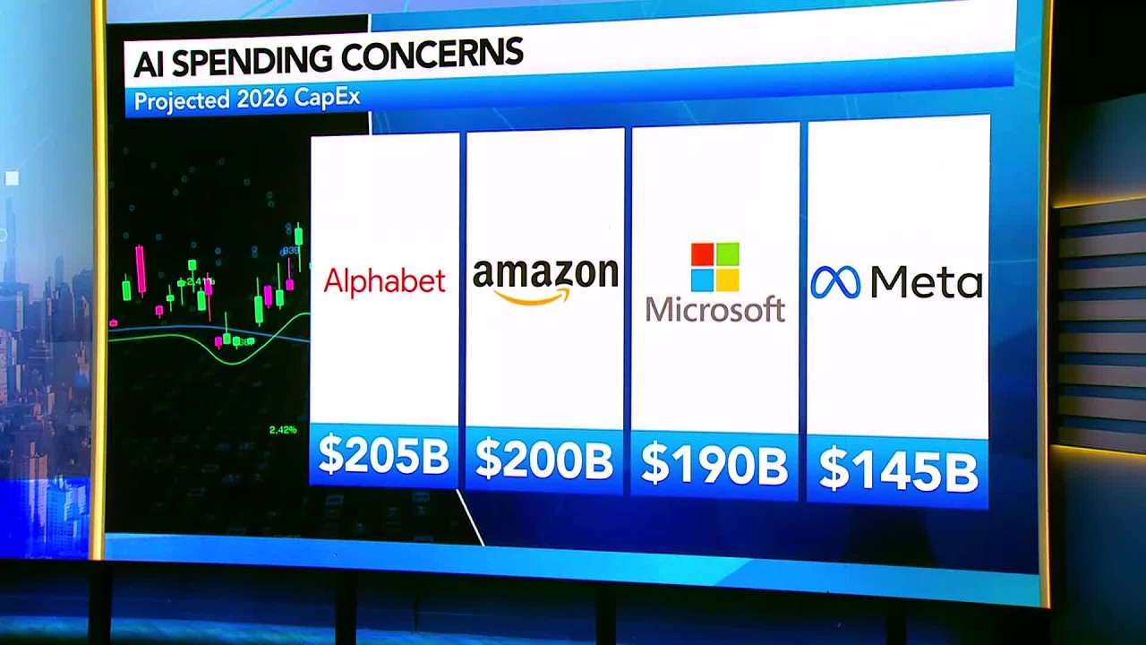 AI Spending In Focus for Meta, Microsoft Earnings