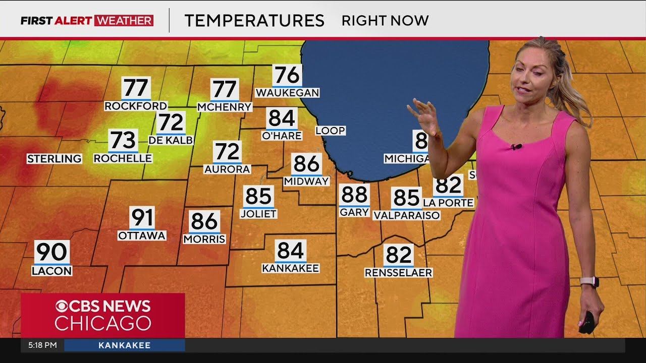 Scattered storms for Chicago area