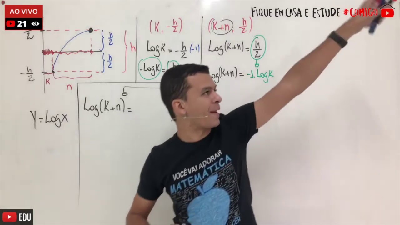 Enem 2015 - Um engenheiro projetou um automóvel cujos vidros das portas dianteiras foram ....