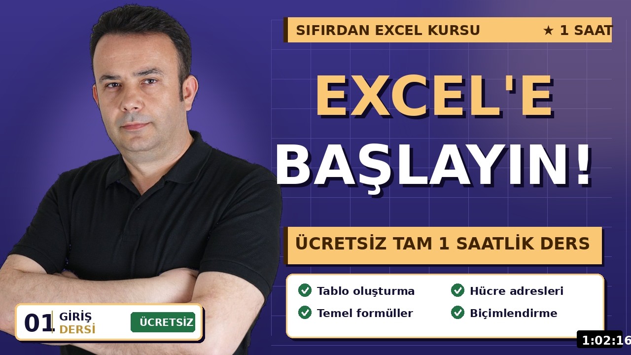 Уроки обучения Excel — урок 1, Введение в Excel с нуля и базовые вычисления