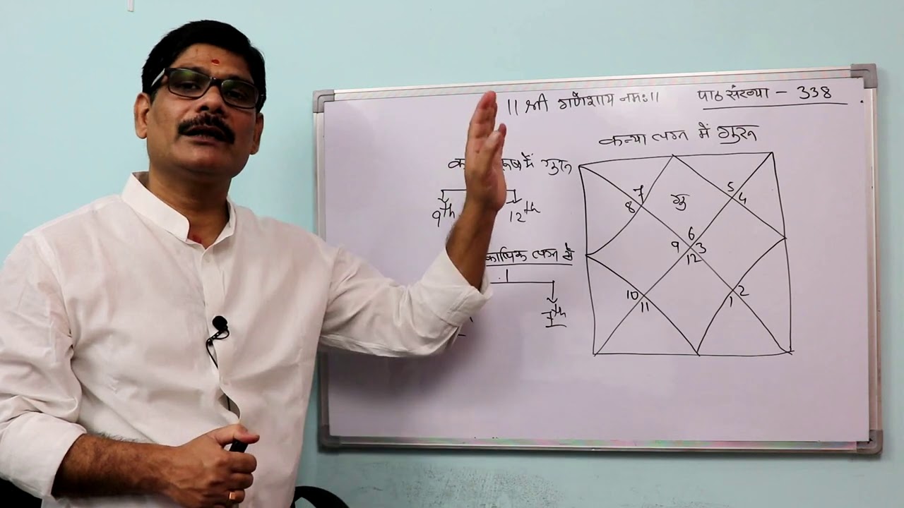 Falit Jyotish Path No 338, कन्या लग्न में गुरु पहले भाव से चैथे भाव तक स्थित होने का फल