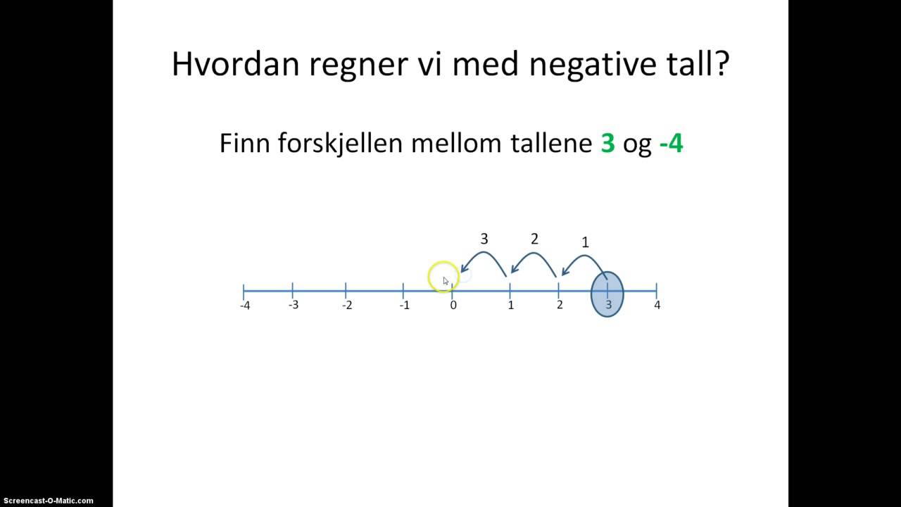 Negative tall