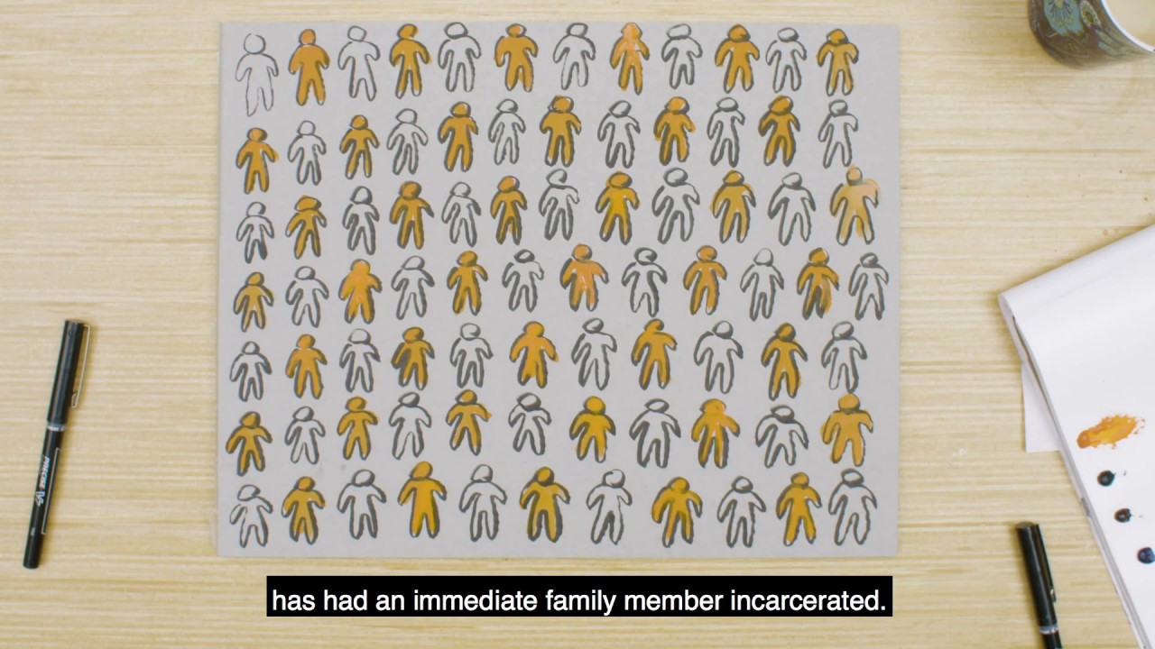 Players Coalition: Keep Families Together