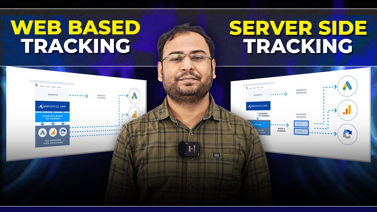 What is Server Side Tracking | Difference between Web based & Server Side Tracking (MasterClass)