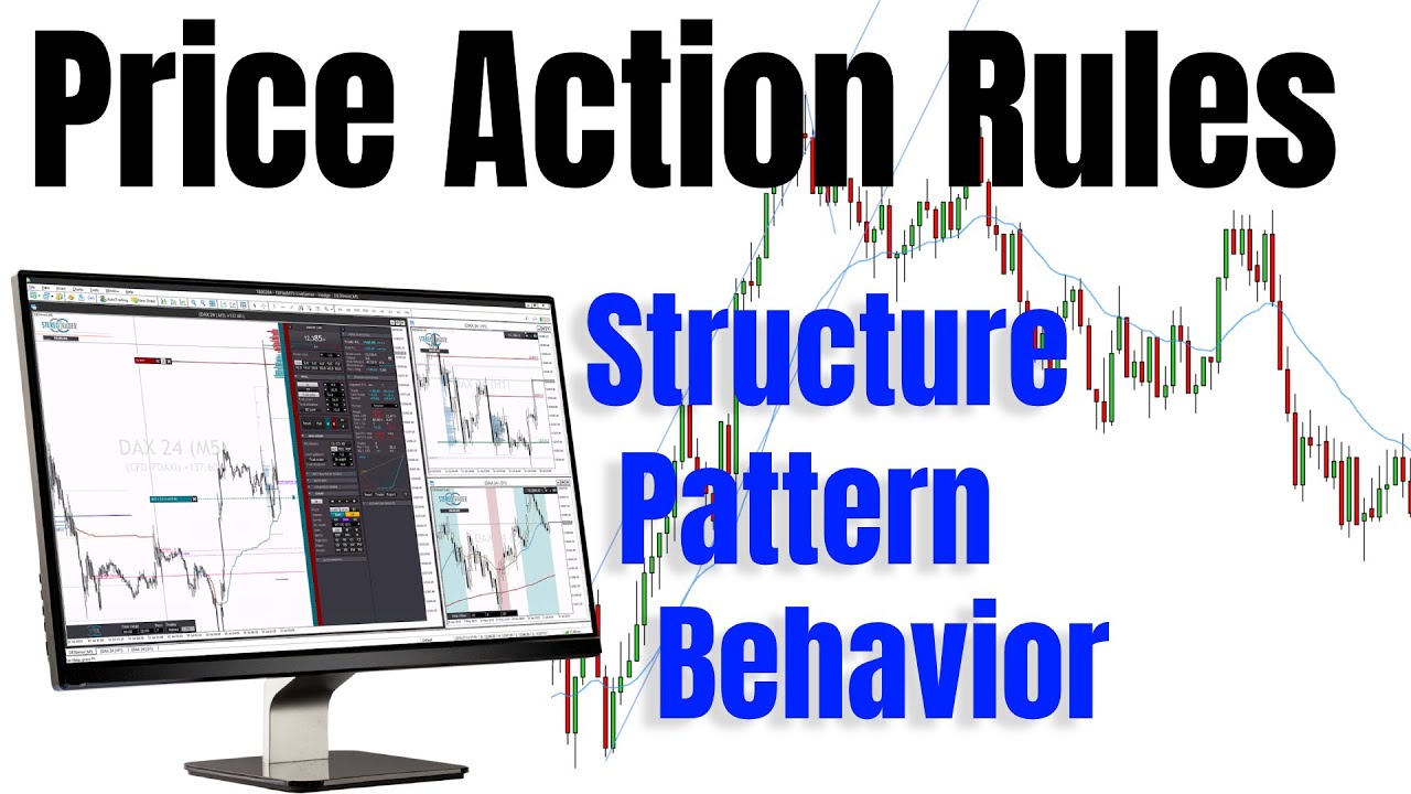 SIMPLE Price Action TECHNIQUE Candlestick by Candlestick