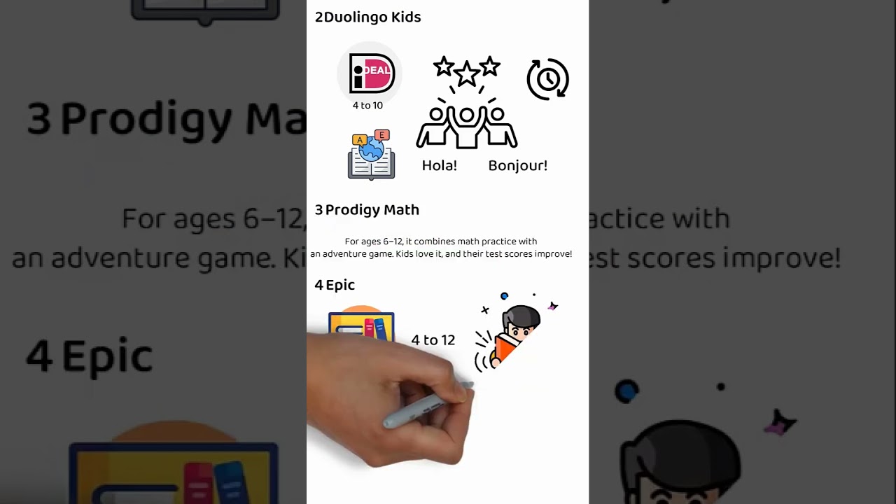 Best Educational Apps for Kids in 2025 #parentingtips #motivation #holisticonlinesafety