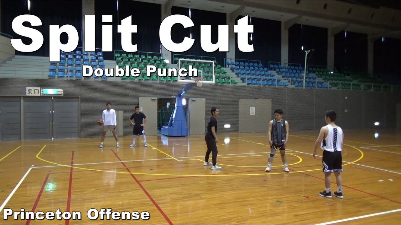 ２．大和籠球の導入「ダブルパンチ（Golden State Warriors’ Split cut）」