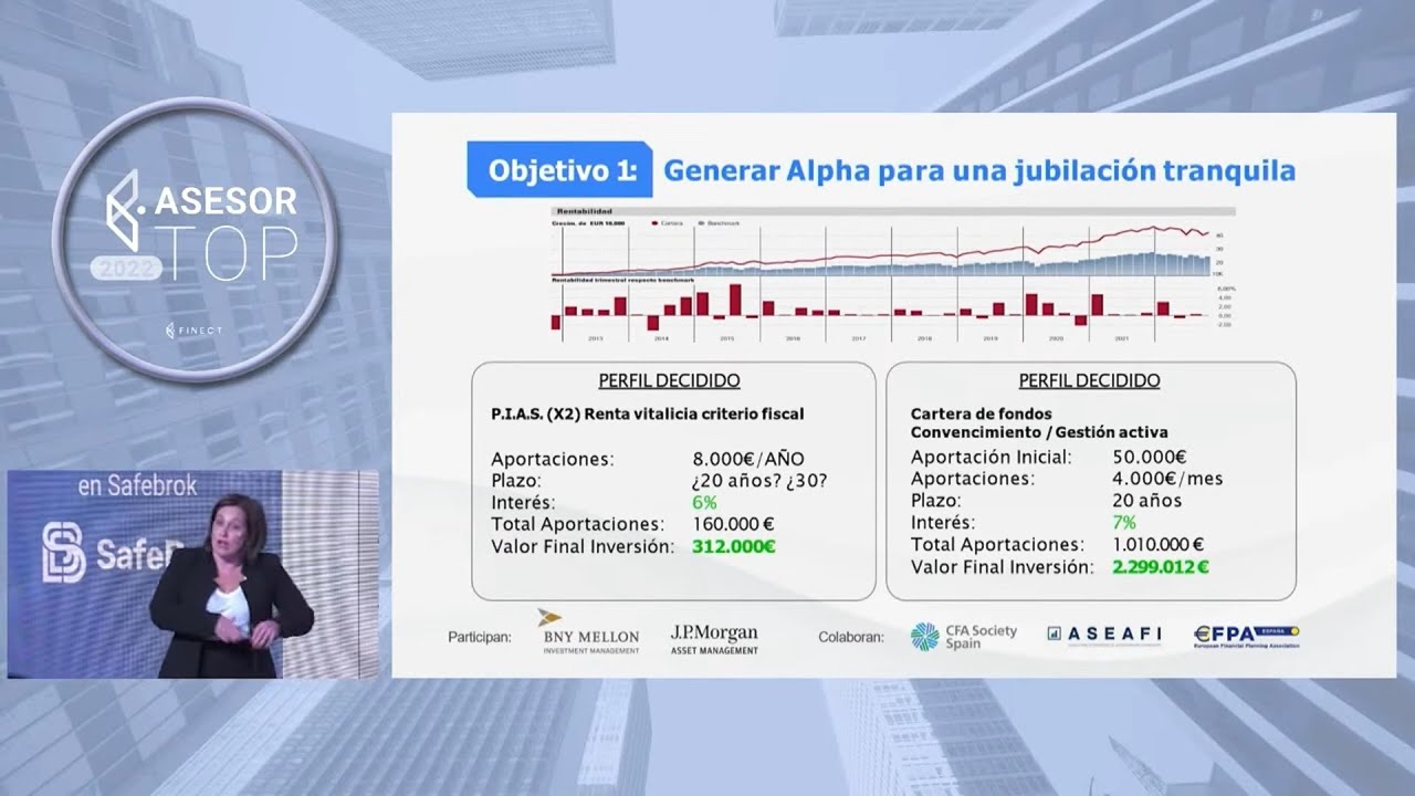 Objetivo: generar ALPHA para una JUBILACIÓN tranquila 🏆 2ª ganadora Final Asesor Top 2022
