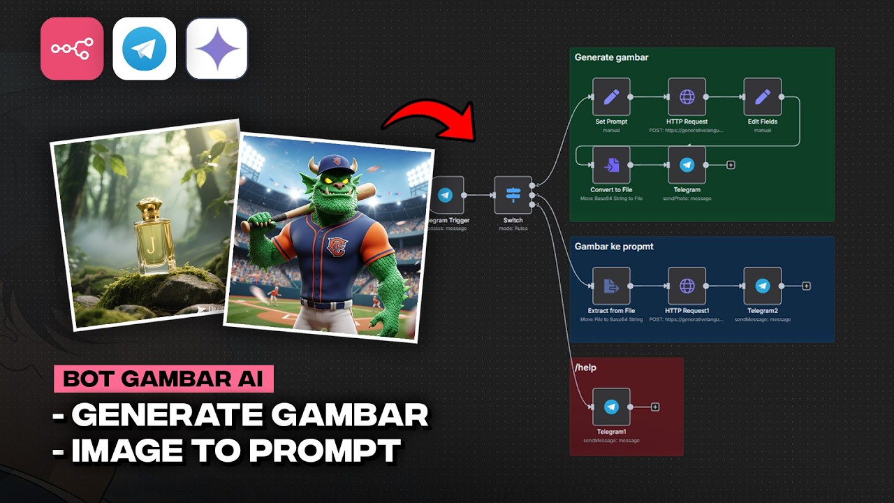 Bikin Bot AI Generate Gambar di n8n untuk Pemula | Ngga Perlu Pusing Mikin Token 😌