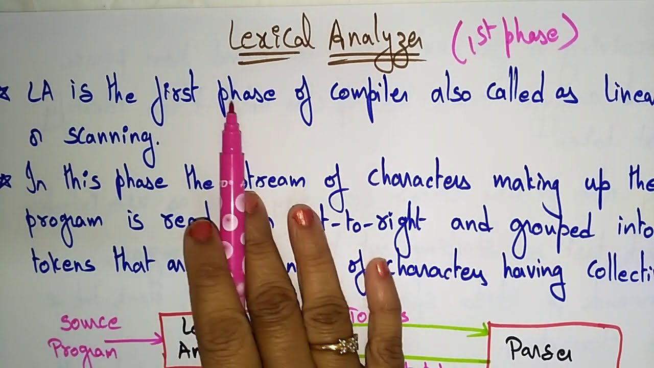 Lexical Analyser | Phases | CD | Compiler Design | Lec-05 |  Bhanu Priya