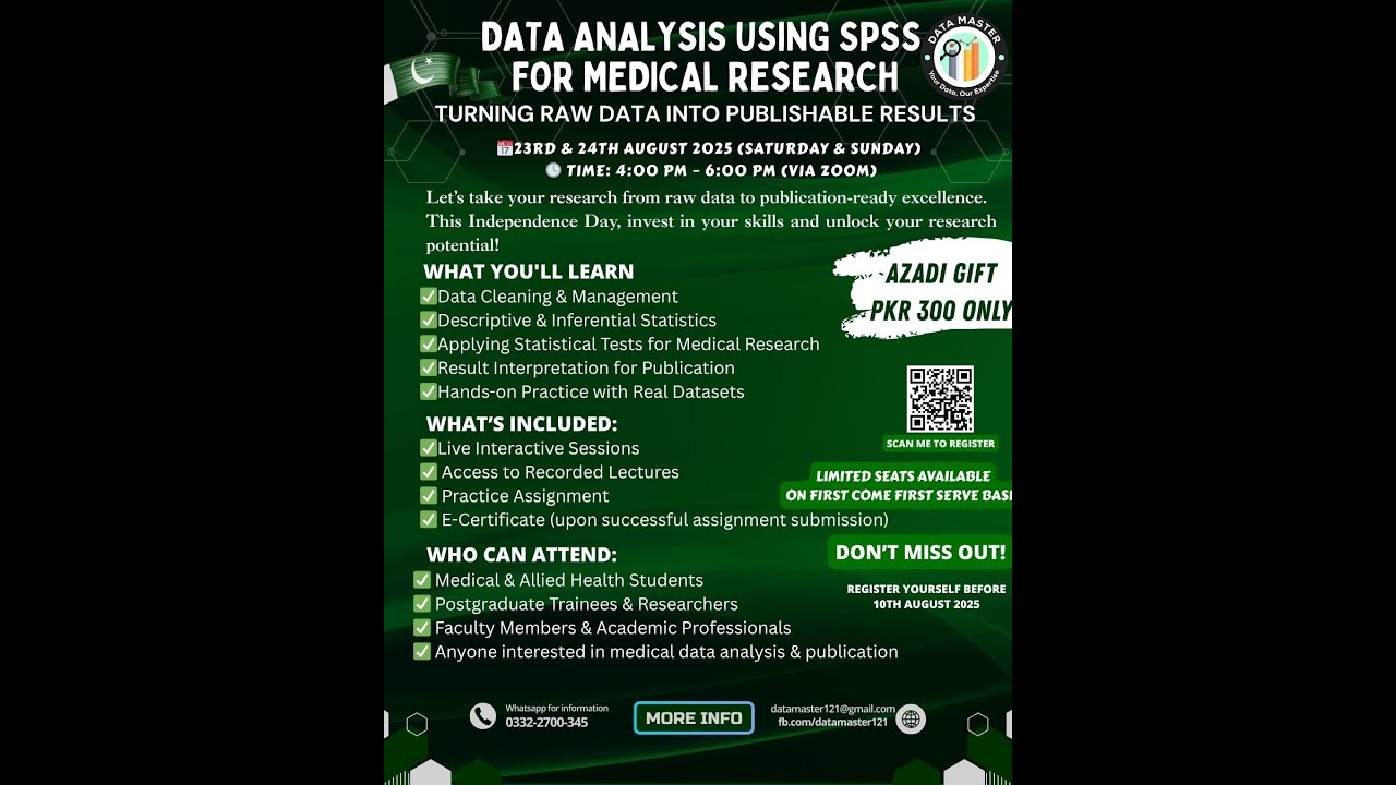 Data Analysis Using SPSS For Medical Research | Day 2