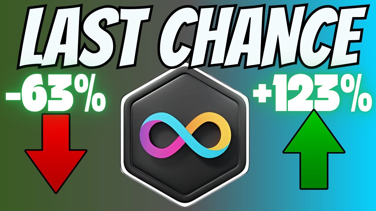 The EASY Way to Buy ICP After a 63% Crash