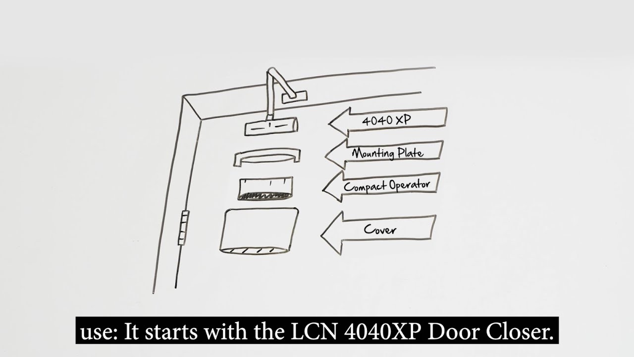 The LCN Compact Automatic Operator