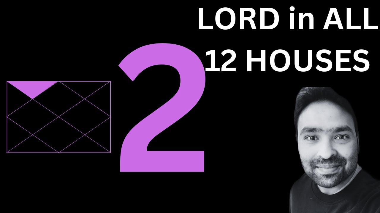 2nd Lord Wealth and family in All Houses :: Vedic Astrology