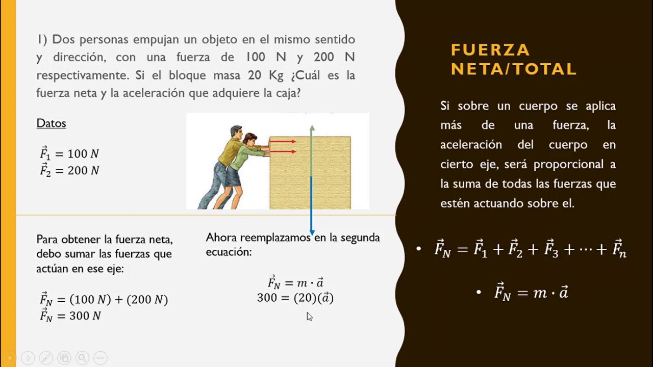 Clase de fuerza neta