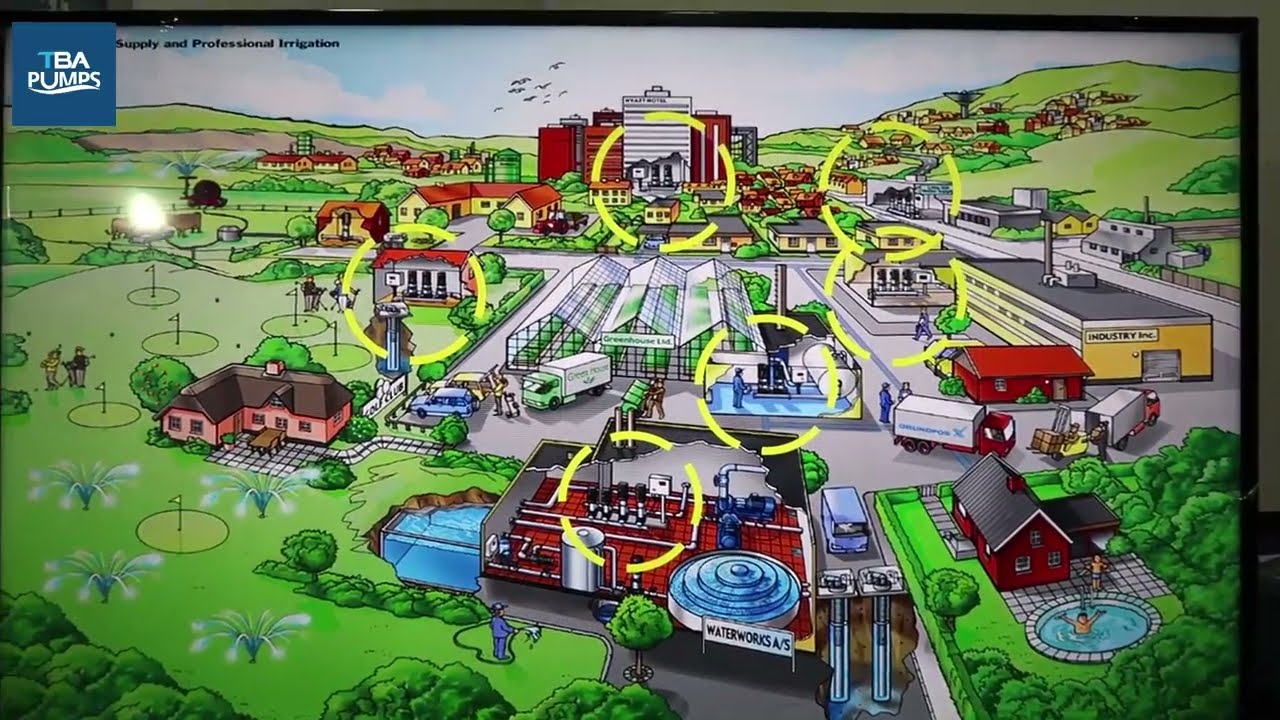 Training Booster Pump Grundfos