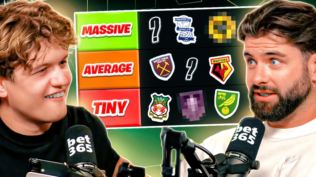 Ranking EVERY Championship Club Smallest to Biggest!