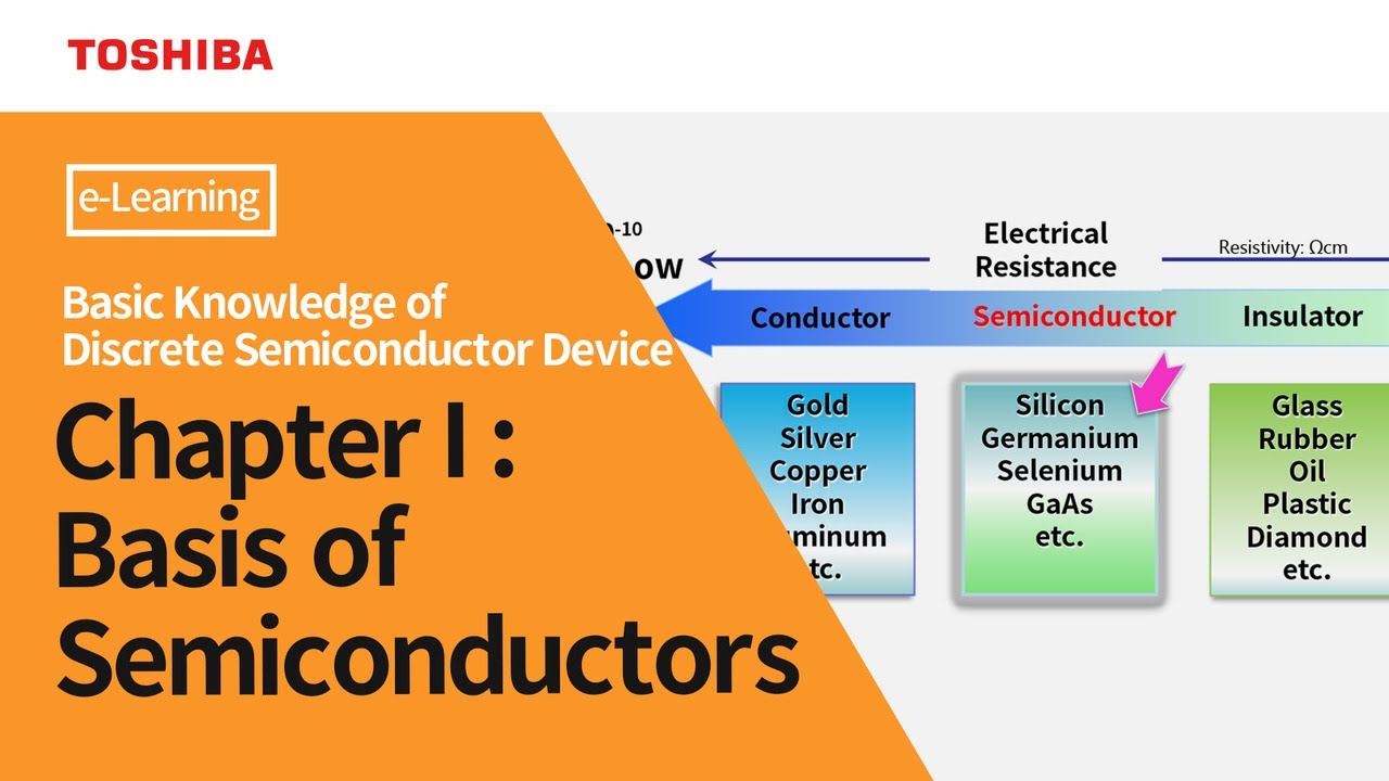 Basis of Semiconductors【e-Learning】