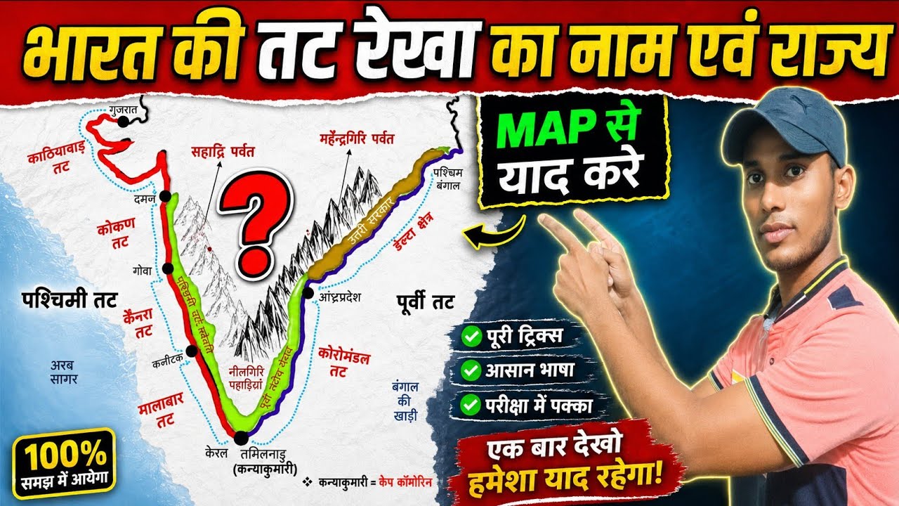 Indian Geography :- भारत की तटीय रेखाओं के नाम | Bharat Ki Tat Rekha | Samudri Tat Rekha | भूगोल