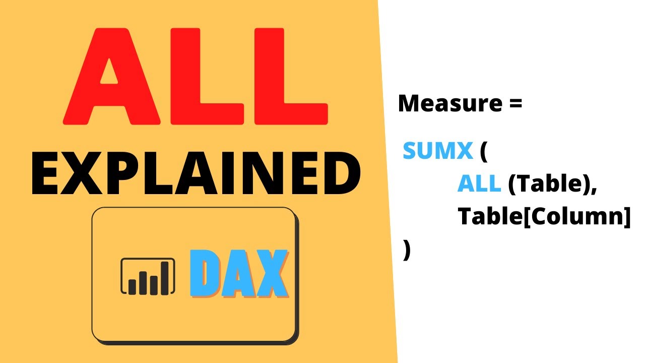 Как использовать функцию ALL DAX в Power BI